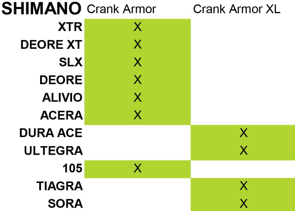 HAJTÓKAR VÉDŐ ZEFAL CRANK ARMOR XL ZÖLD 18G{5/4}