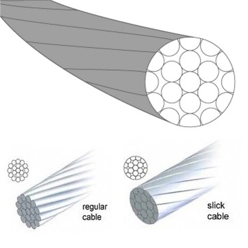 [#BT-42055] Bowden fék 1,5x850mm SLICK
