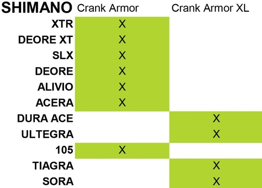 [#PL-Z262301] HAJTÓKAR VÉDŐ ZEFAL CRANK ARMOR XL ZÖLD 18G{5/4}